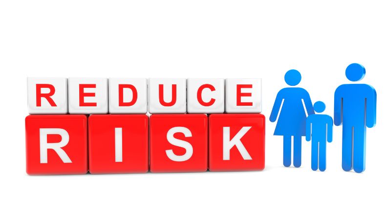 Reduced Risks