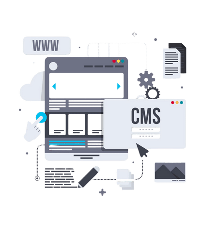 Content Management Systems (CMS
